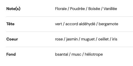 Bougie Fleur de Coton