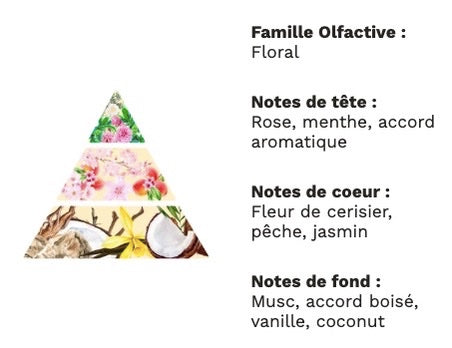 Bougie Fleur de Cerisier